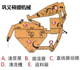 ɰՙCеa(chn)SļҺ